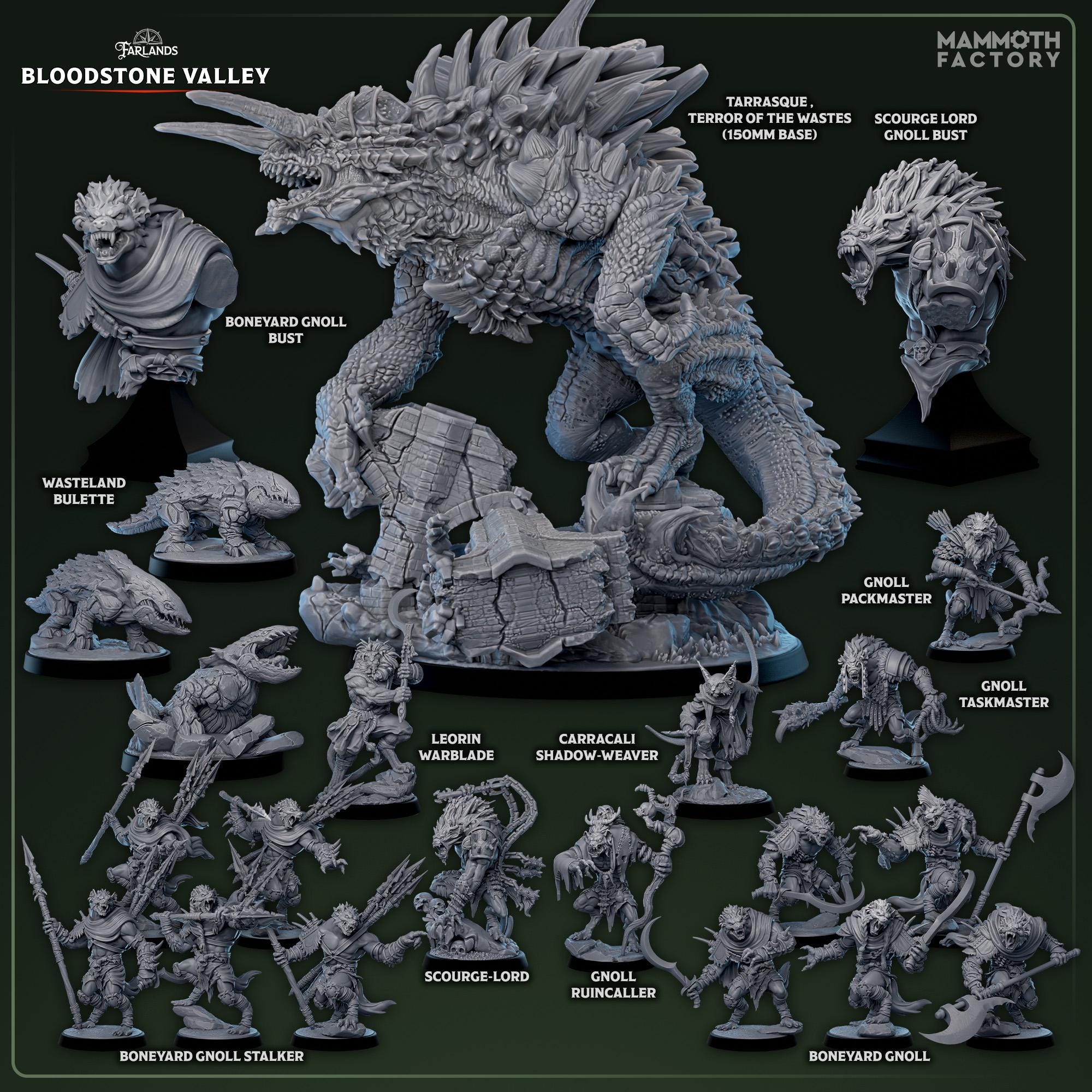Boneyard Gnolls | Bloodstone Valley | Mammoth Factory